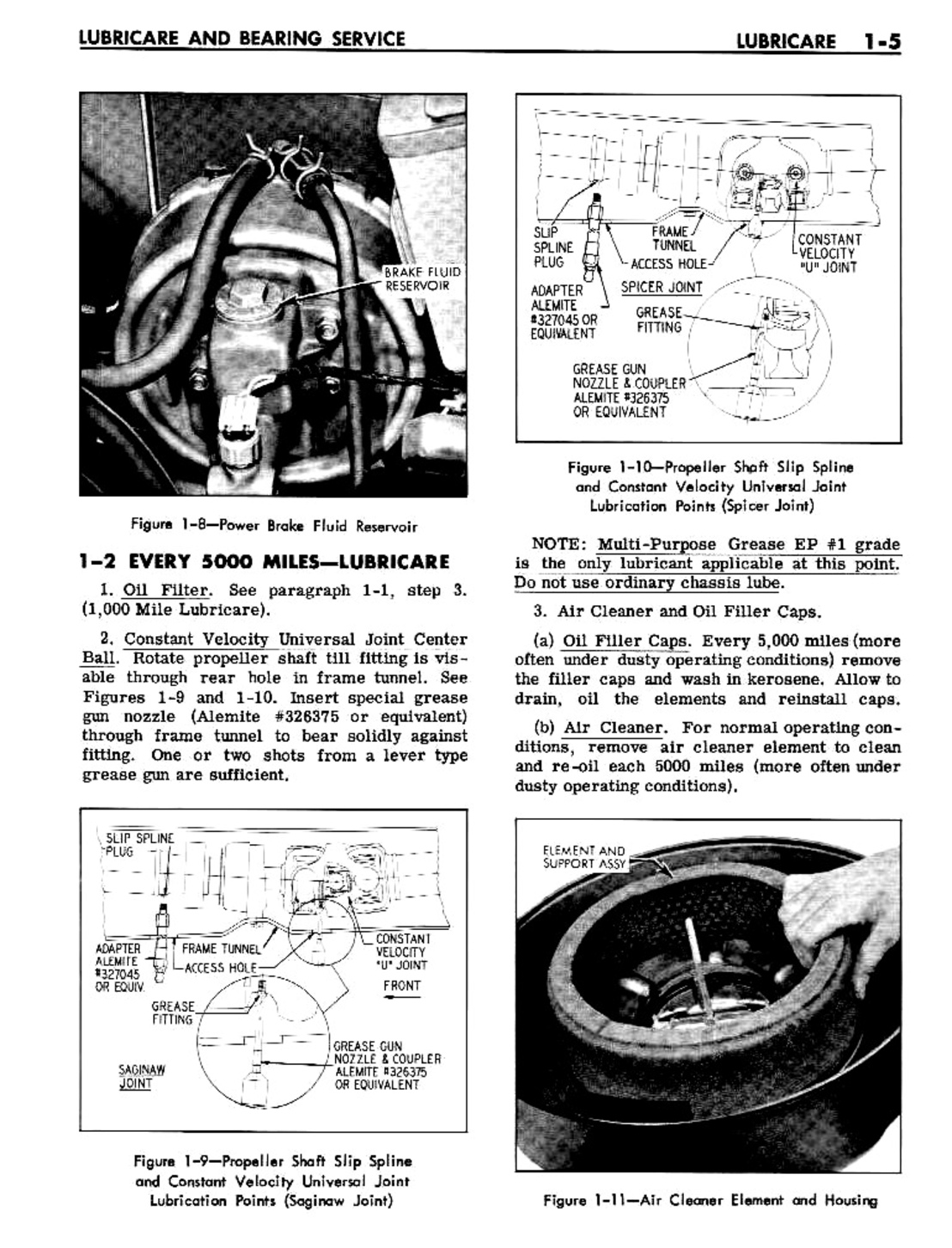 n_02 1961 Buick Shop Manual - Lubricare-005-005.jpg
